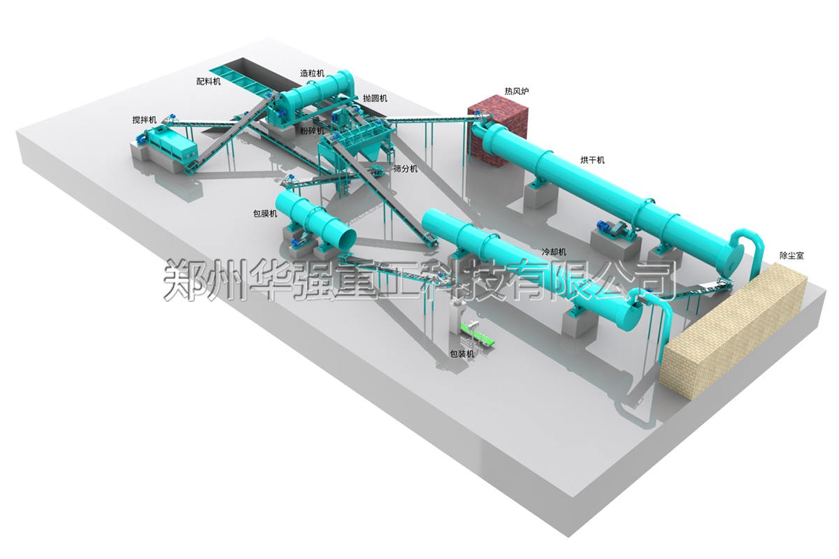 復(fù)混肥生產(chǎn)線